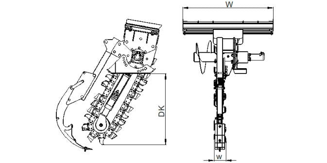 Skid Steer Trenchers Attachment